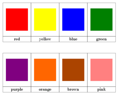 The Colors in English