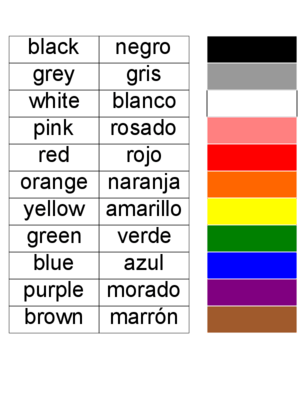 Color Wordlist